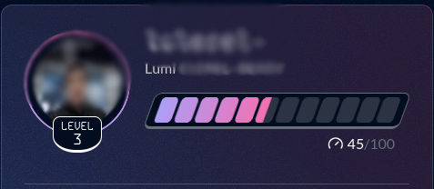 Level