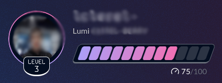 Level