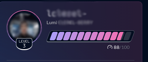 Level
