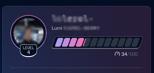 Level