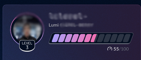 Level